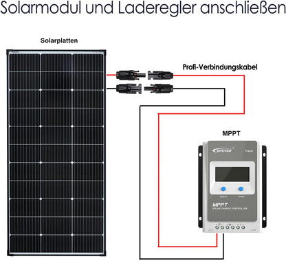 Enjoysolar 6Mm² Professional Connection Cable Solar Charge Controller to Solar Module MC4 Solar Cable (5M)